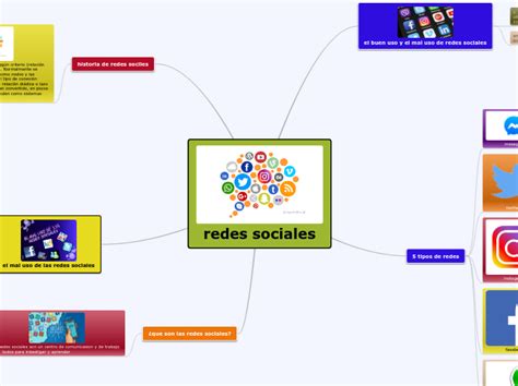 redes sociales porn|'redes sociales' Search .